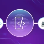 10 Must-Have Software Tools for App Development in 2025