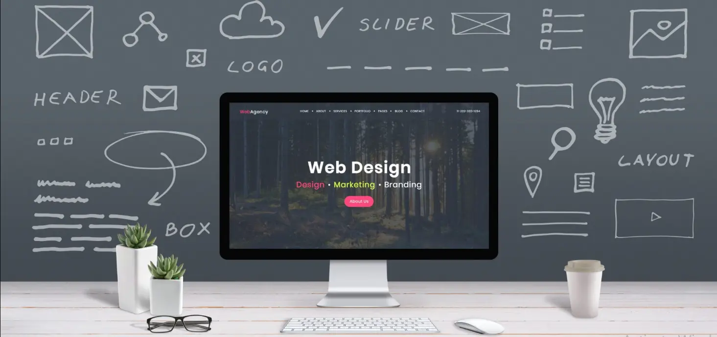Essential Features for Building a High-Performing Business Website
