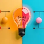 Harnessing the Power of Design Thinking in Web Design