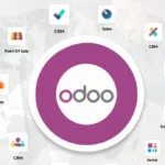 Discover E-commerce Success with Odoo